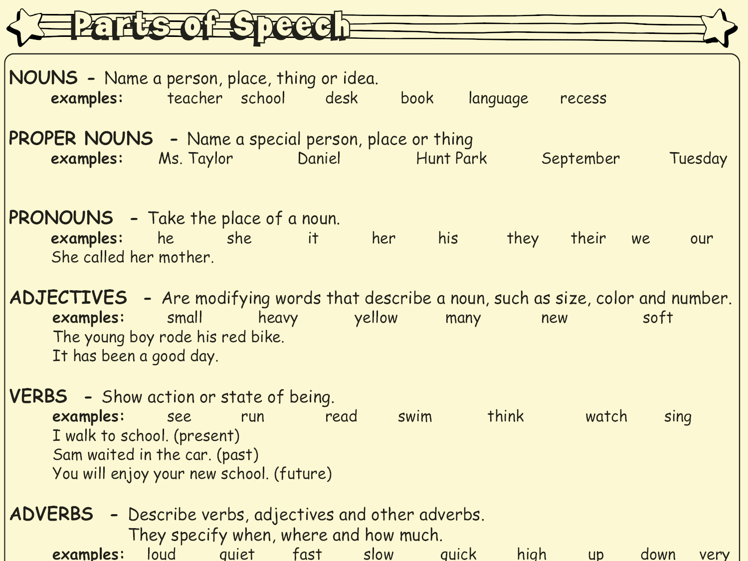 Identifying Parts Of Speech Worksheets LINK Free