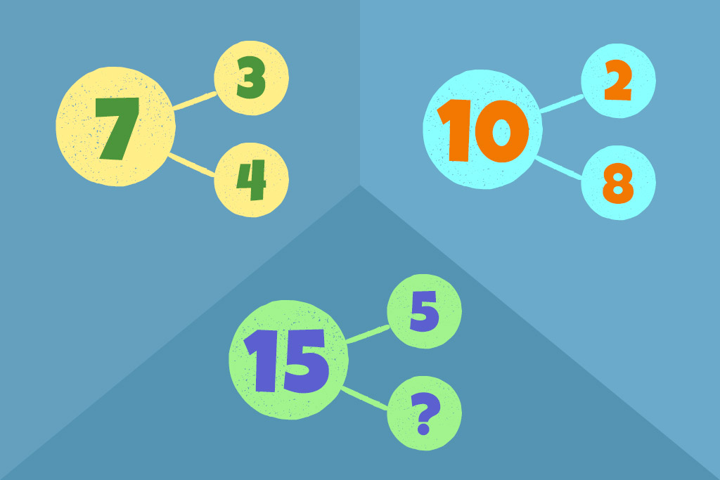 How Can Number Bonds Help Your Child With Math 