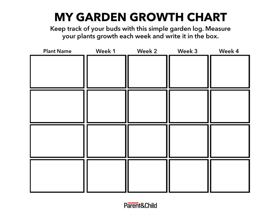 Free Printable Growth Chart Inches LINK 