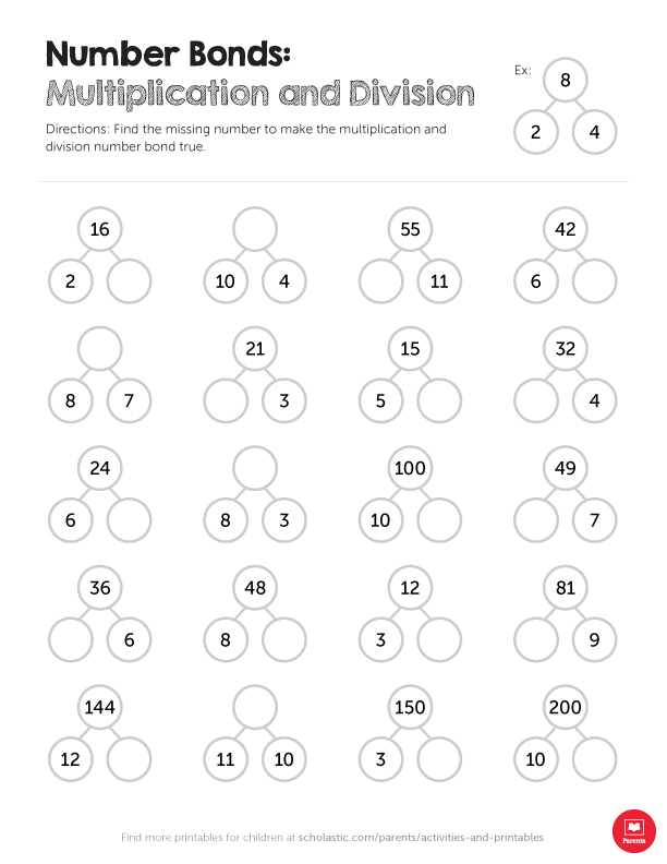 Multiplication Number Bonds Worksheets