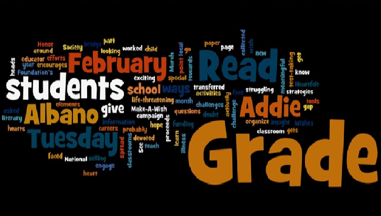 Making Wordle Work for You  Beyond Word Clouds 101  Scholastic