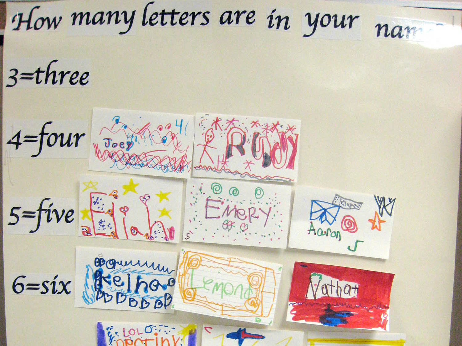 how-many-letters-are-in-your-name-scholastic