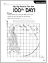 100th Day! graph