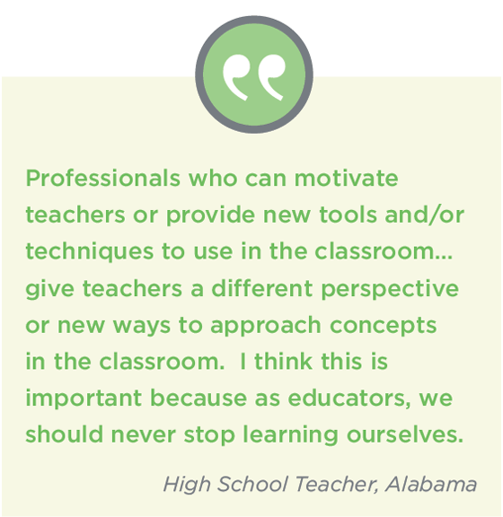 Educators' Commitment To The Profession 