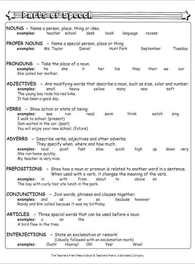 Parts Of Speech Worksheet For Grade 8