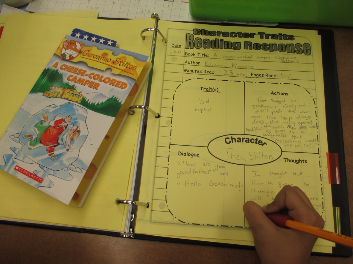 Reading Response Forms and Graphic Organizers | Scholastic