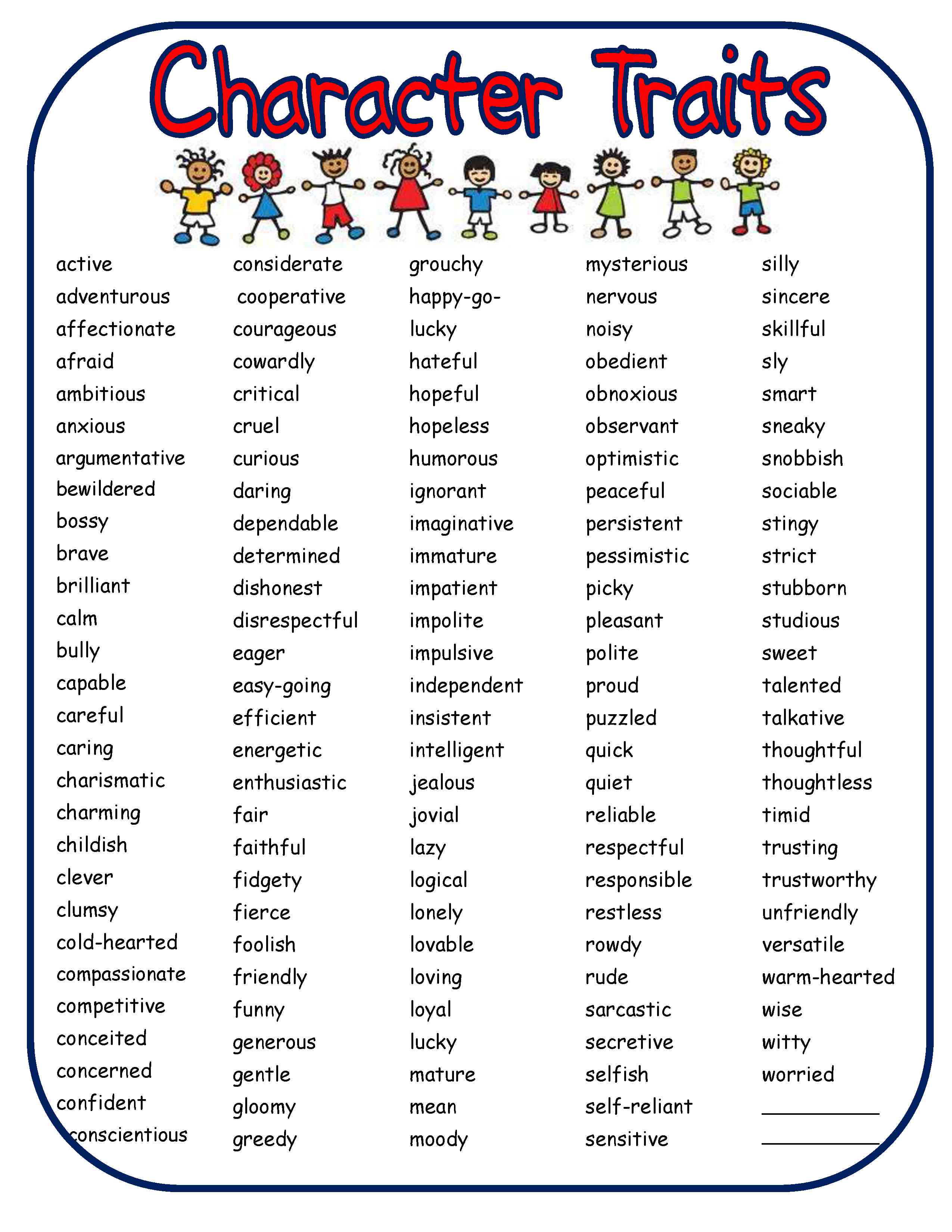 character traits for essays