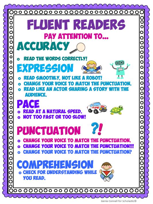 Top Fluency Chart Printable Hudson Website