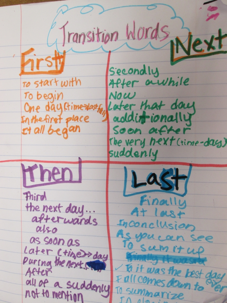 6th grade essay transition words