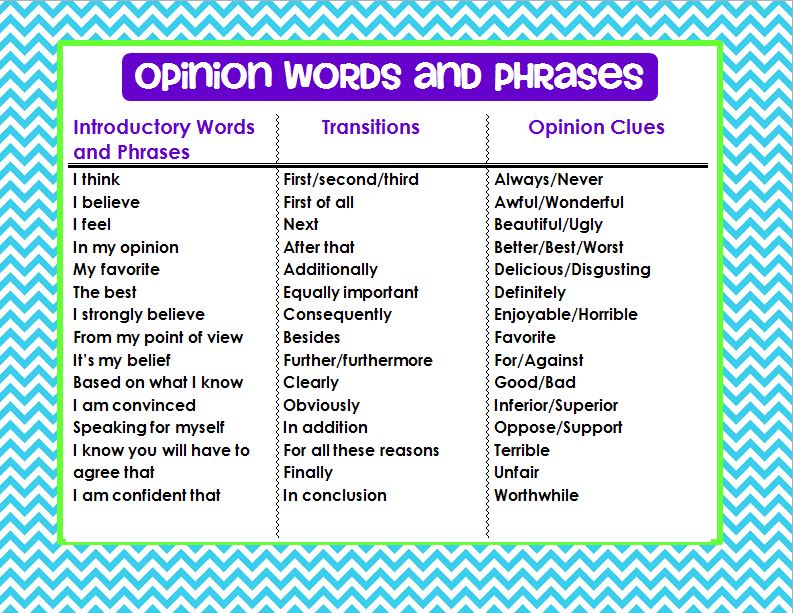 opinion essay linking words