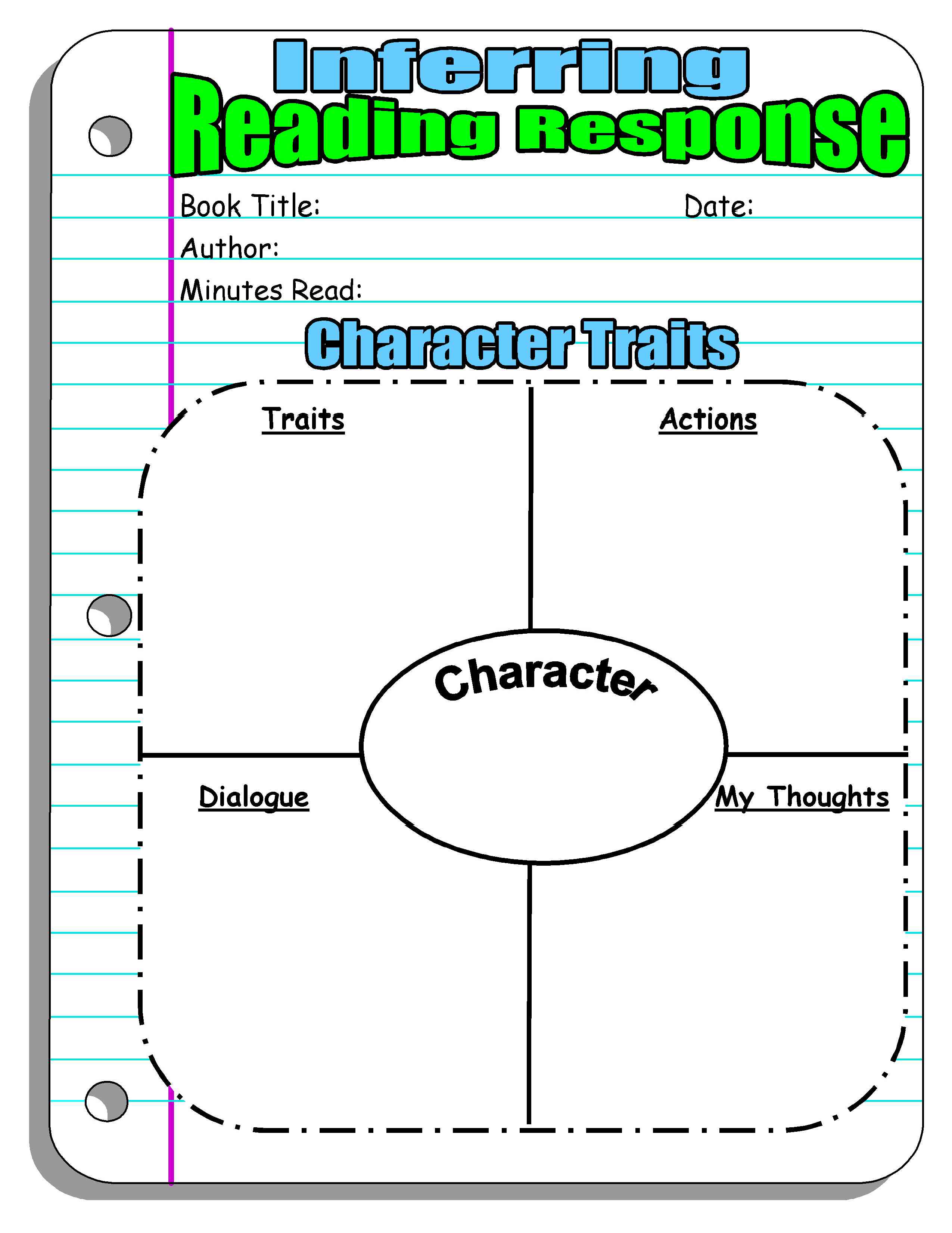 character-analysis-graphic-organizers-for-kids-writing-a-report-what