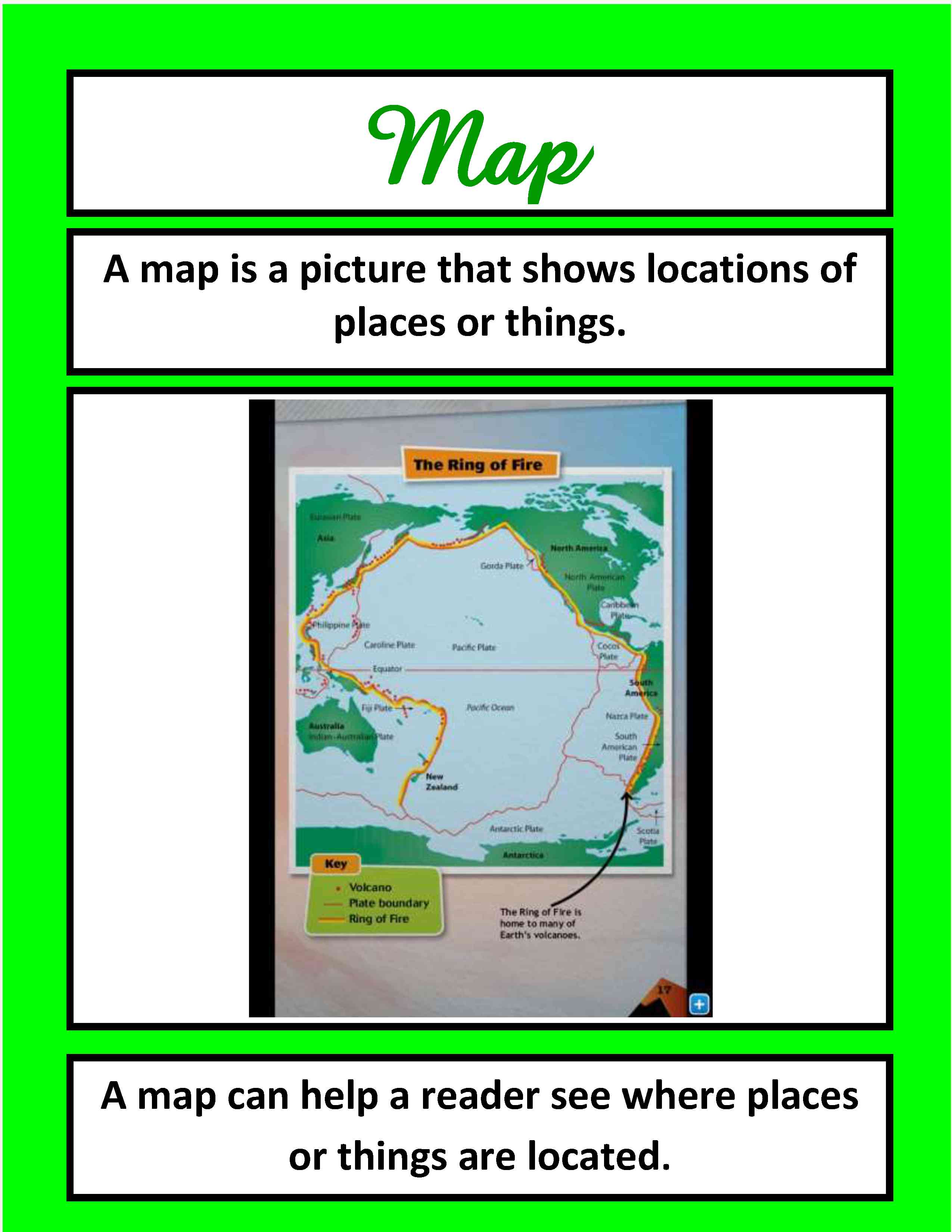 Nonfiction Text Features Worksheet