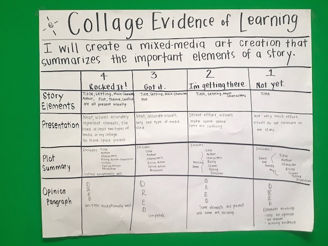 Collage Making Rubrics