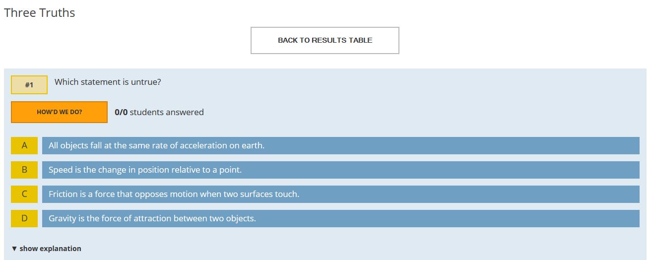 5 Ways To Have Fun Reviewing: Test Prep And Practice 