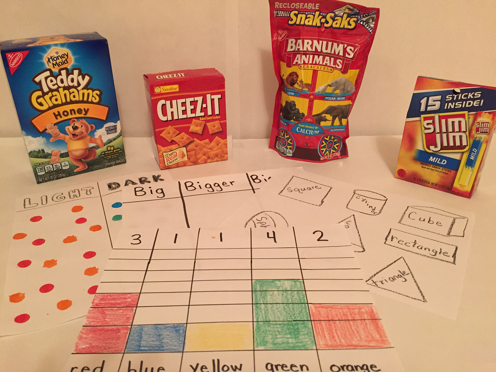 Turn Snack Time Into Teaching Time | Scholastic