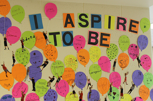 Aspiration Balloons Icebreaker With a Sprinkle of Character Traits ...