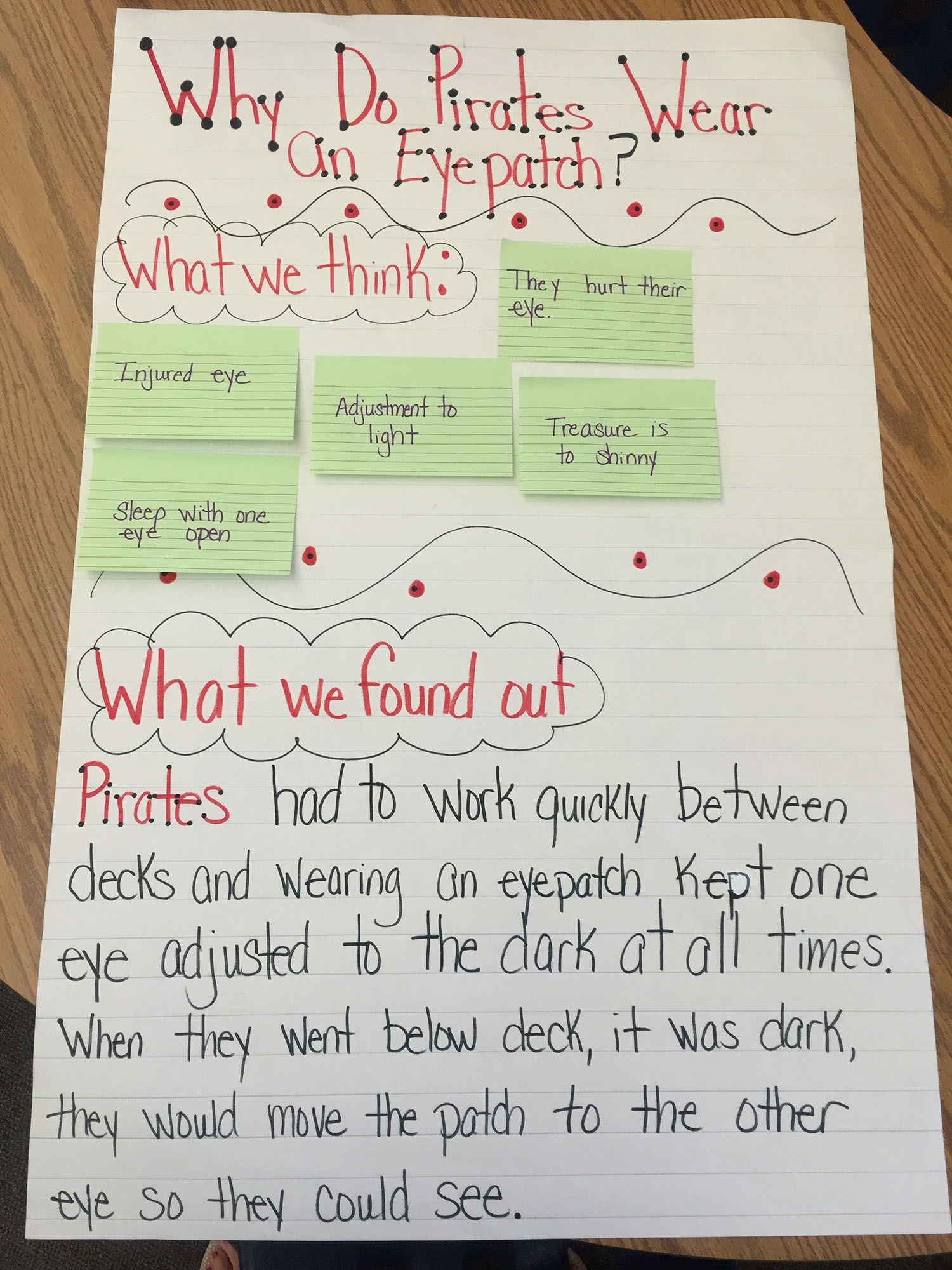 Talk Like a Pirate Day Classroom Takeover | Scholastic